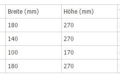 Tabelle Einbaumaße -Türklingeln