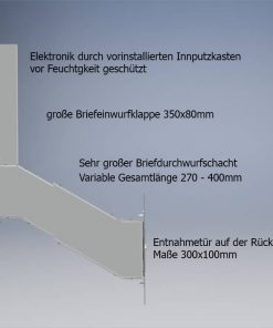 Durchwurfbriefkasten für Mauerwerk