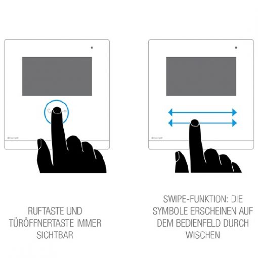 Türsprechanlage Video